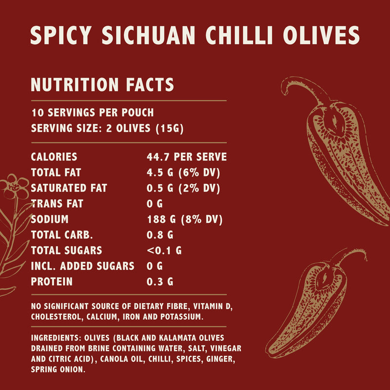 Nutrition Facts for Spicy Sichuan Chili Olives 